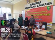 Jaga Kesehatan Anggota, Polres Sumbawa Laksanakan Pemeriksaan Kesehatan Berkala