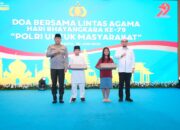 Kebersamaan dalam Doa: Polri Gelar Doa Bersama Lintas Agama Sambut Hari Bhayangkara ke-79